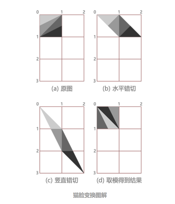 image-20250514201252691